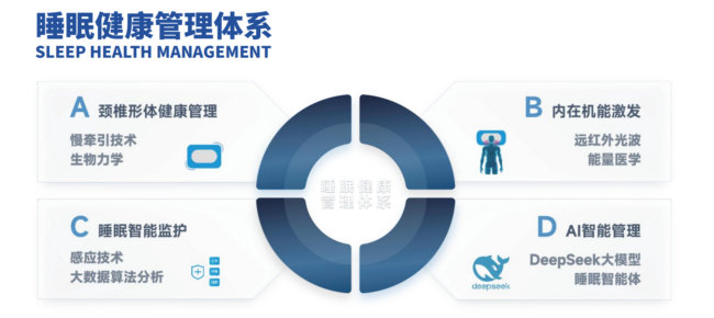 20250811203958614129097