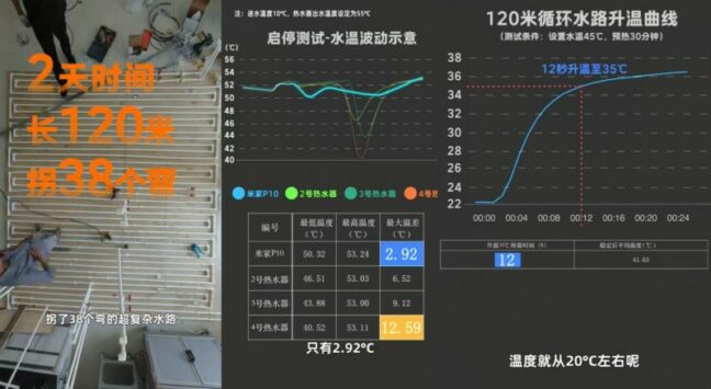 202512111423301585660751