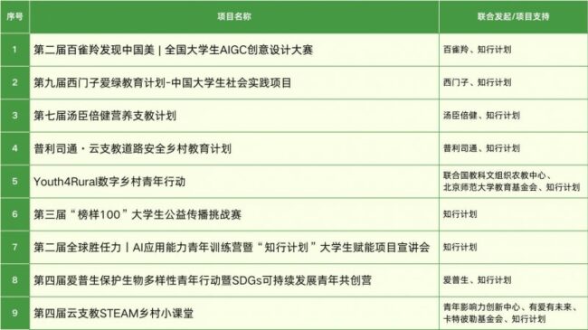 202603101441062012390744