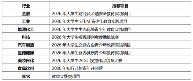 202603101445201109474731